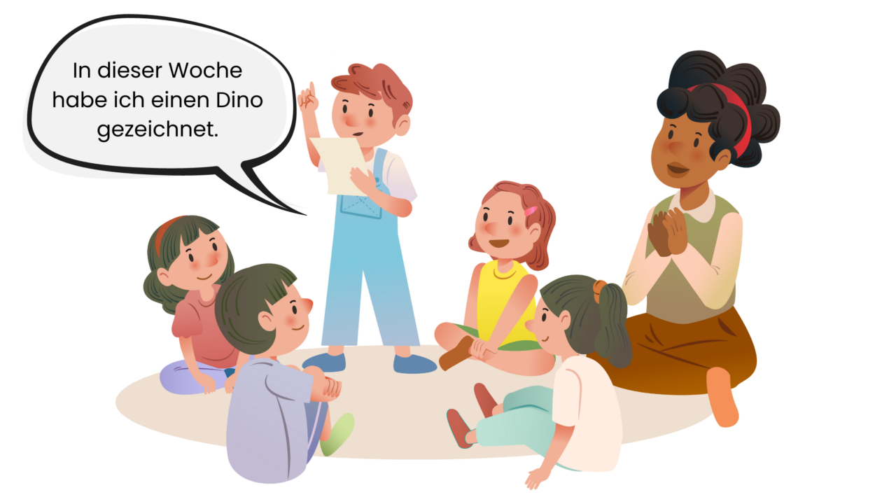 Facharbeit über Rituale In Der Kita Kindergarten: 3 Rituale mit dem Kamishibai-Erzähltheater - kinderlachen