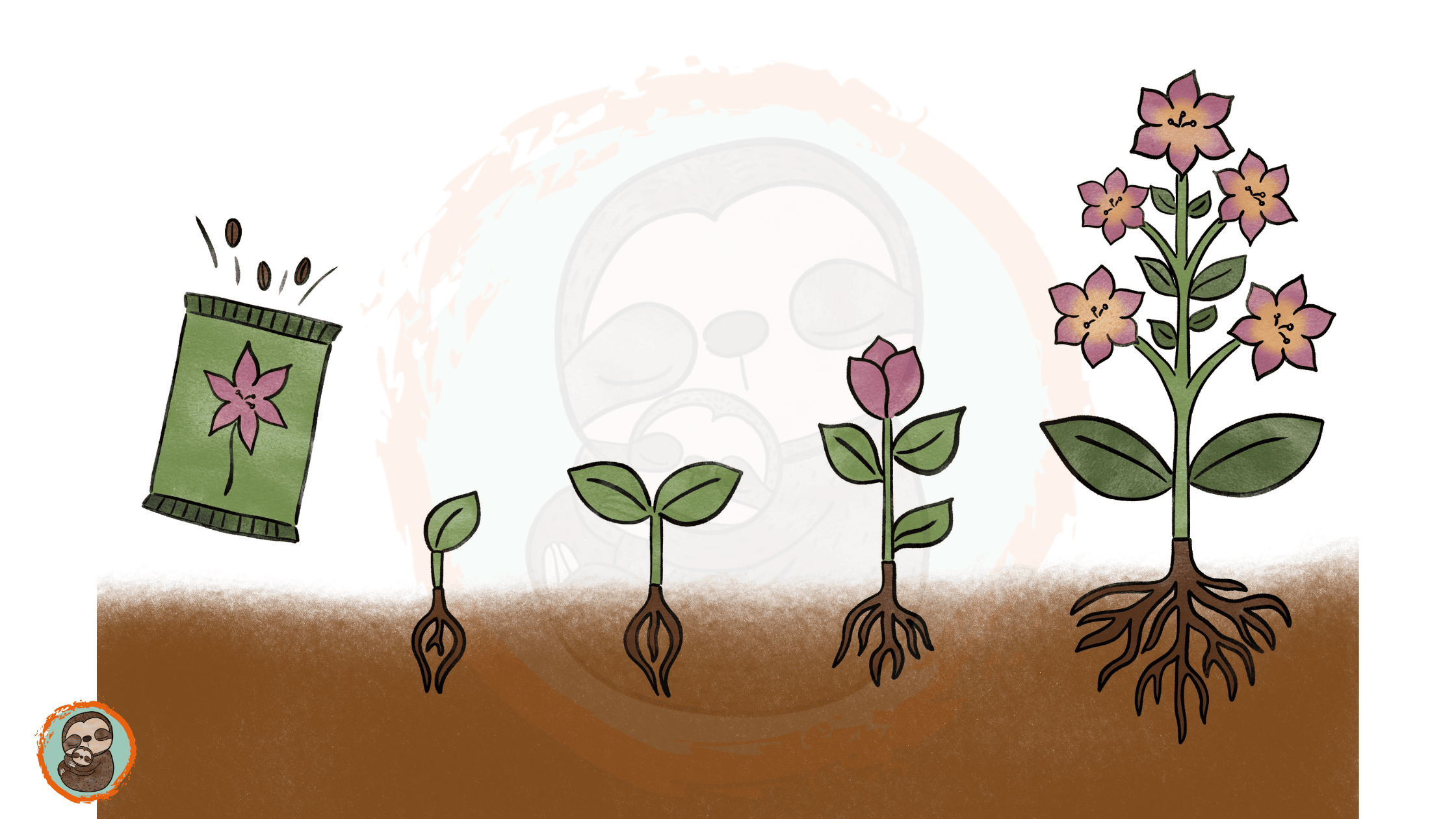 3 Frühlings-Ideen für das Kamishibai-Erzähltheater Kindergarten Kita 